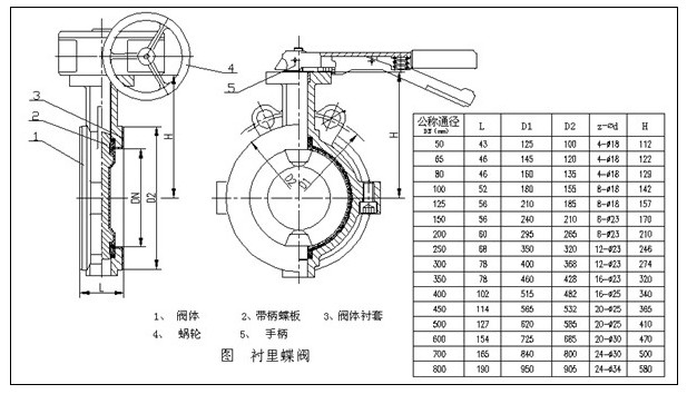 手动香蕉小视频安装说明书