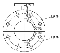 香蕉视频APP官网下载的设计问题